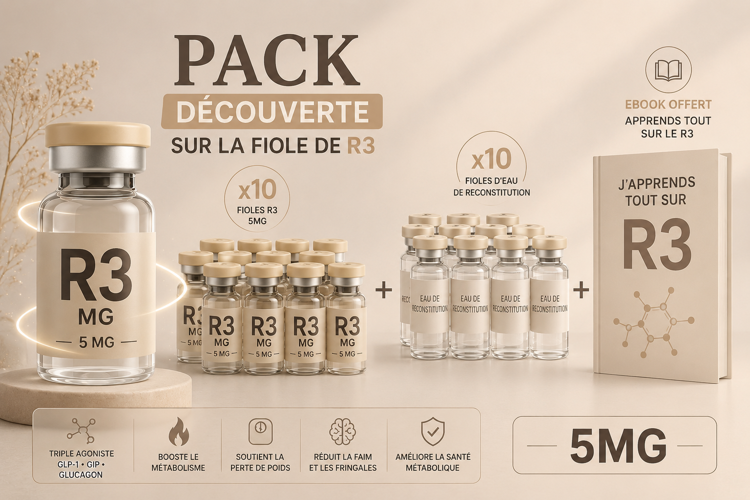 Pack Progression – RT10 (100 mg)
